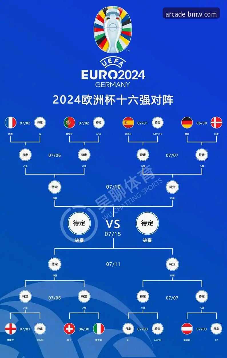 德国队世界杯两连胜深度分析：从7-1血洗到2-1绝杀，在奔驰宝马电玩城见证日耳曼战车的战术进化