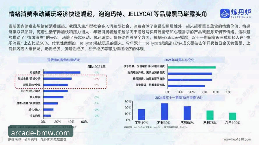 奔驰宝马电玩城最新动态：2024年用户体验与行业趋势深度解析