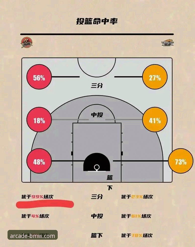 一场逆转背后的技术流解析：从皮特森三分雨到平台体验的稳定性评测